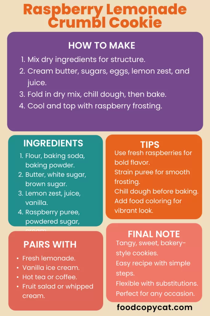 Crumbl raspberry lemonade cookie recipe