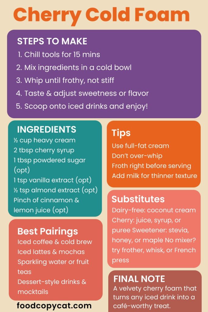 starbucks cherry cold foam