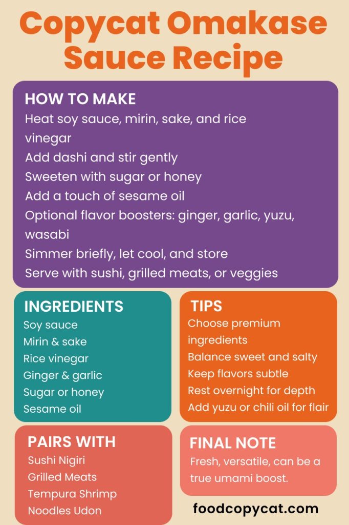 Omakase Sauce Omakase Sauce Recipe