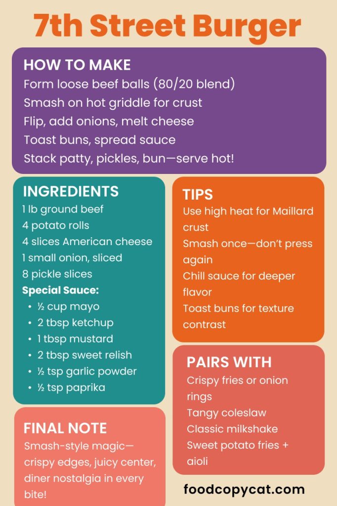 7th Street Burger Ingredients 