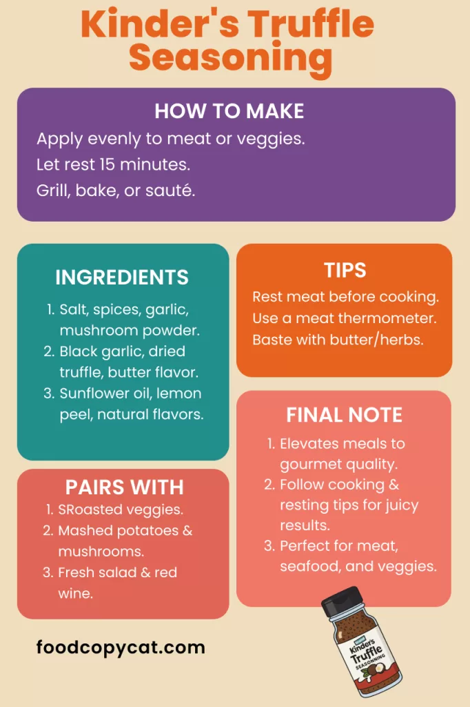 Kinder’s Prime Steak Seasoning