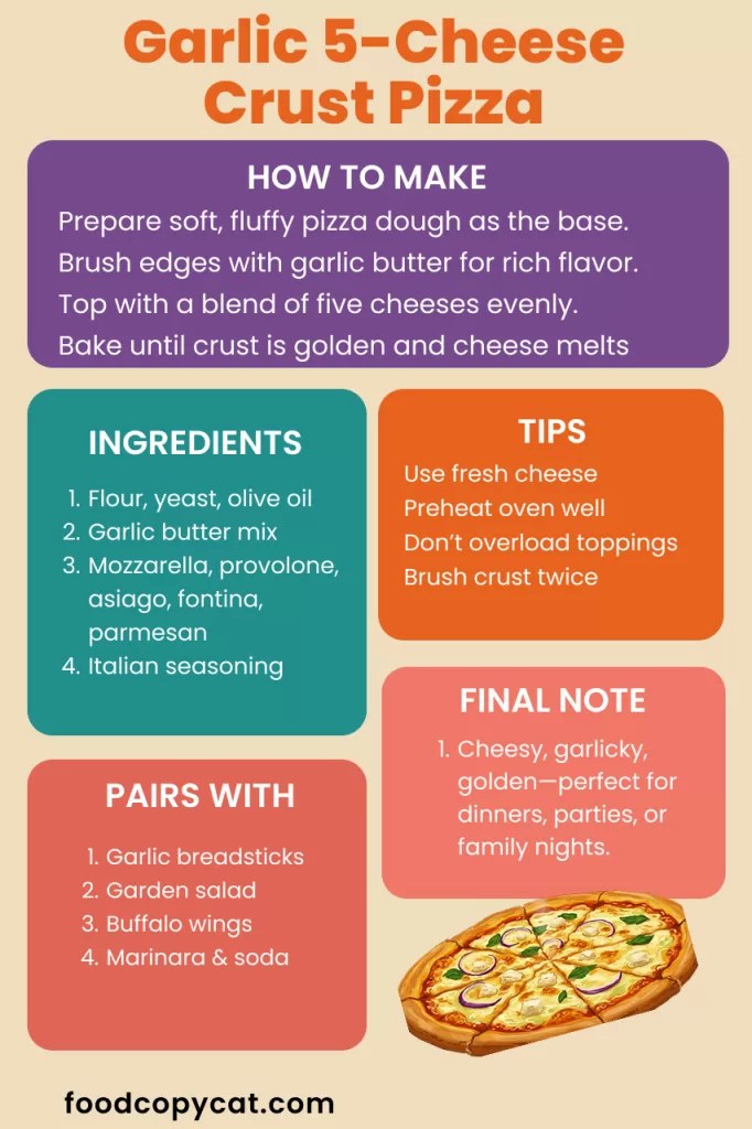 Papa John’s pizza menu 2025