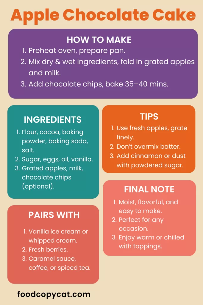 apple chocolate fudge cake