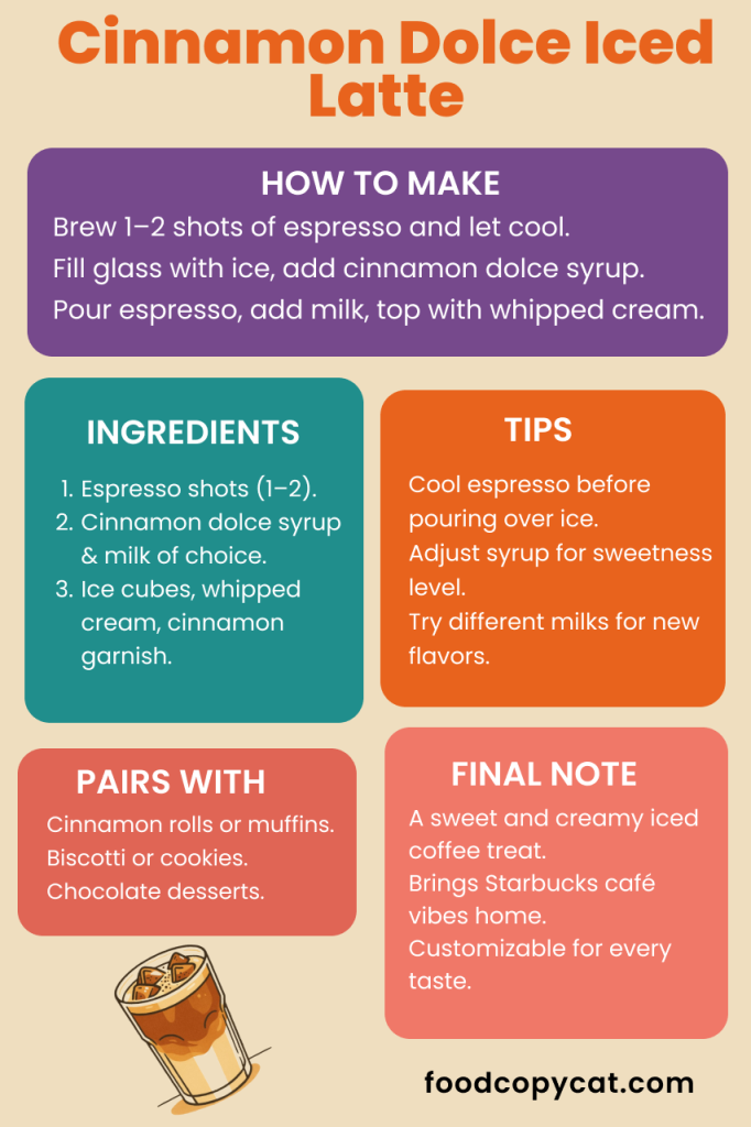 Creamy iced latte