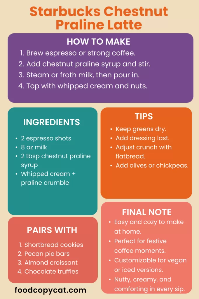 winter coffee recipes