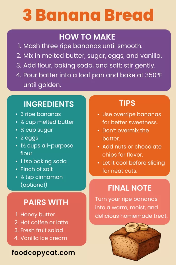 how to make 3 Banana Bread