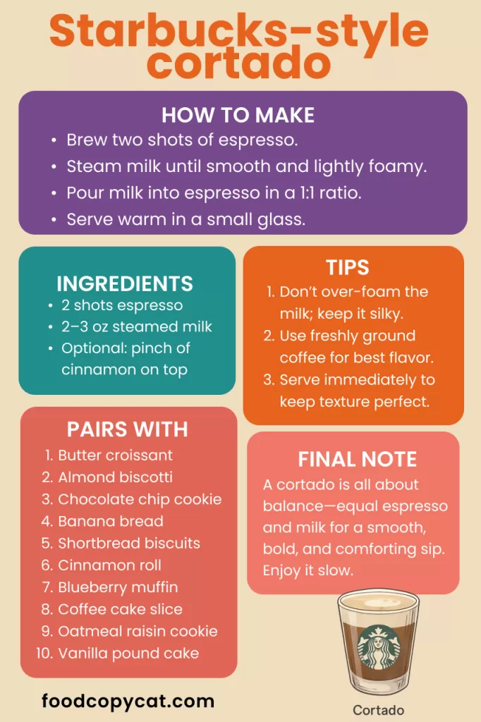 how to make Cortado Starbucks Style