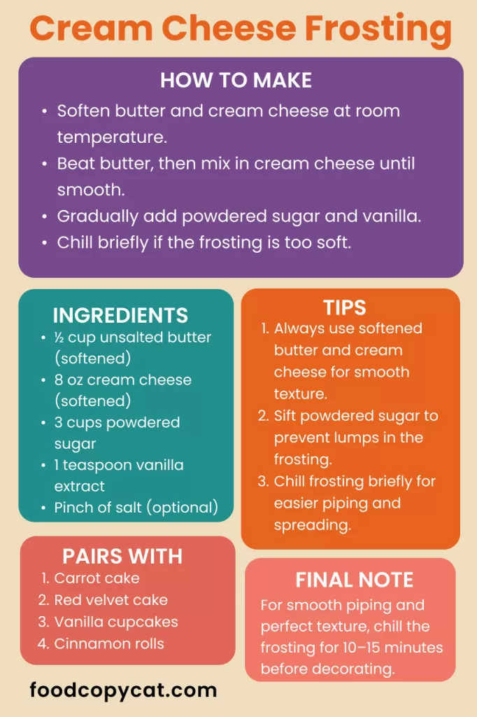 How To Make Preppy Kitchen Cream Cheese Frosting 