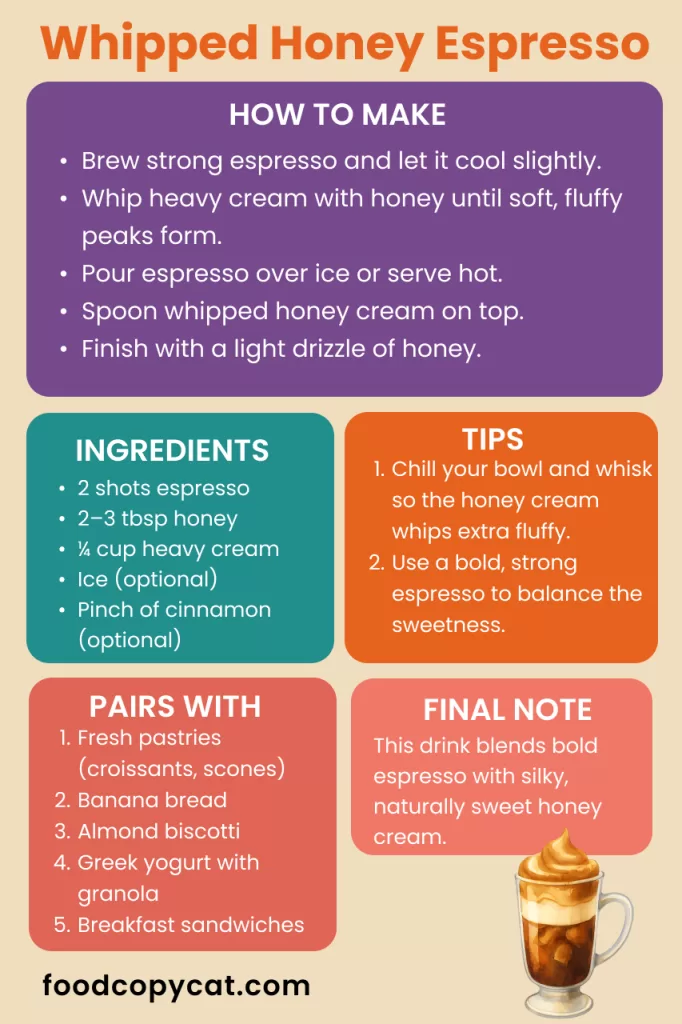 How To Make Whipped Honey Espresso