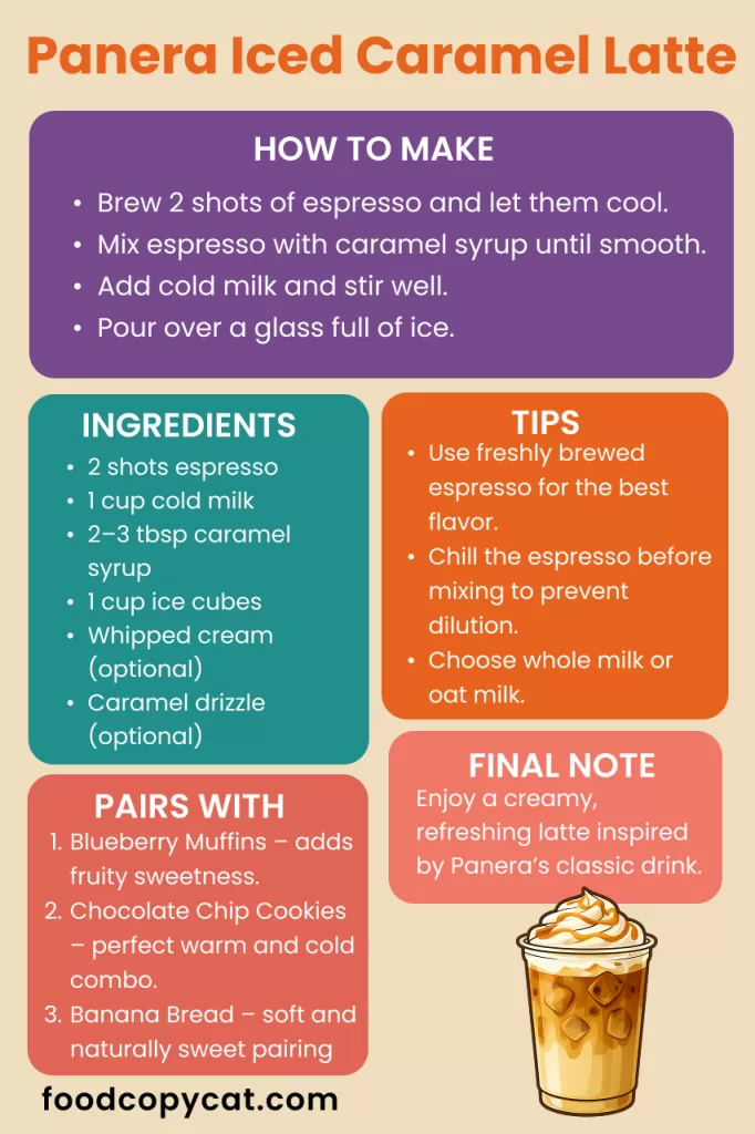 How To Make Panera Iced Caramel Latte