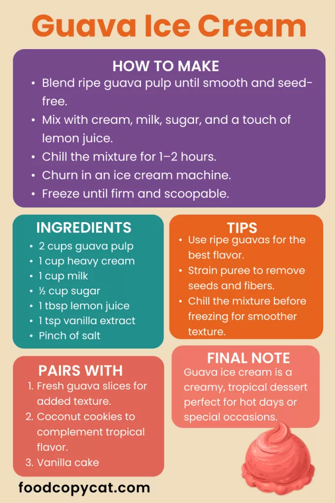 How to Make Guava Ice Cream