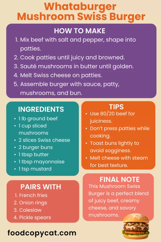 How To Make Whataburger Mushroom Swiss Burger