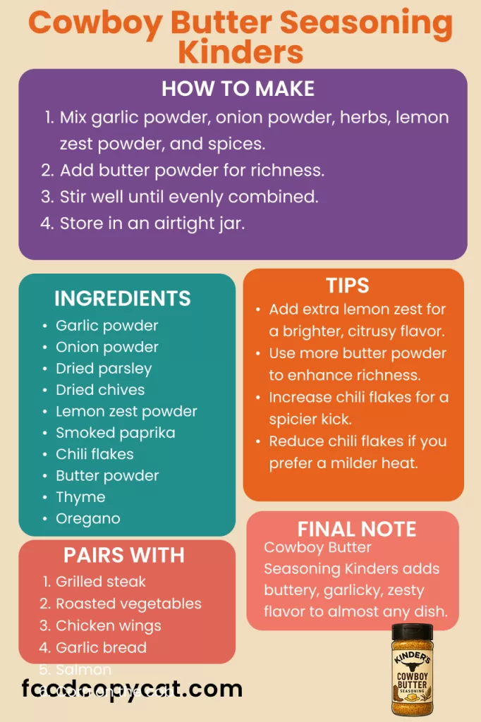 Cowboy Butter Seasoning Recipe