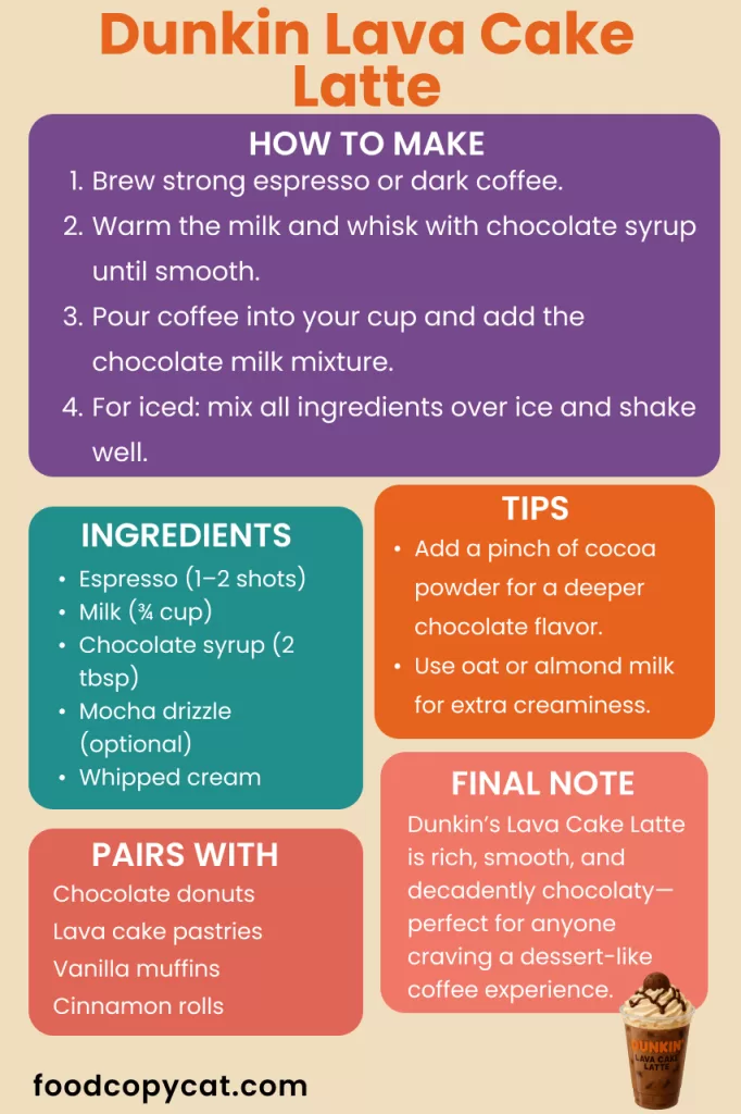 how to make Dunkin Lava Cake Latte