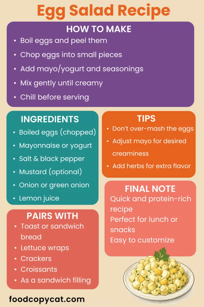 Egg Salad Recipe