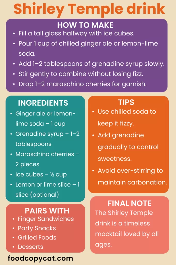 Shirley Temple Drink